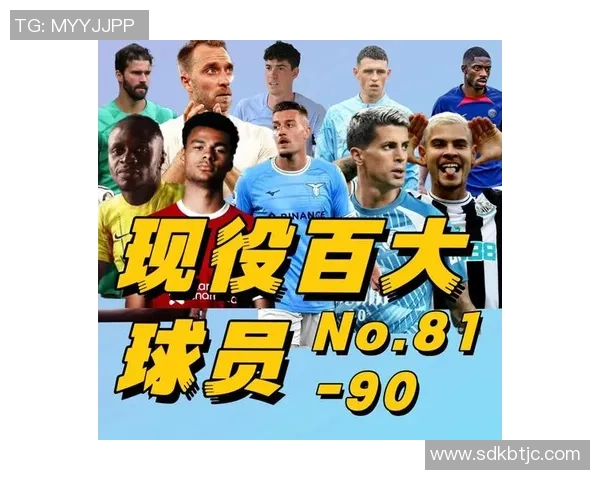 全球足球百大球星最新排名揭晓 哪些巨星跻身前十名引发热议